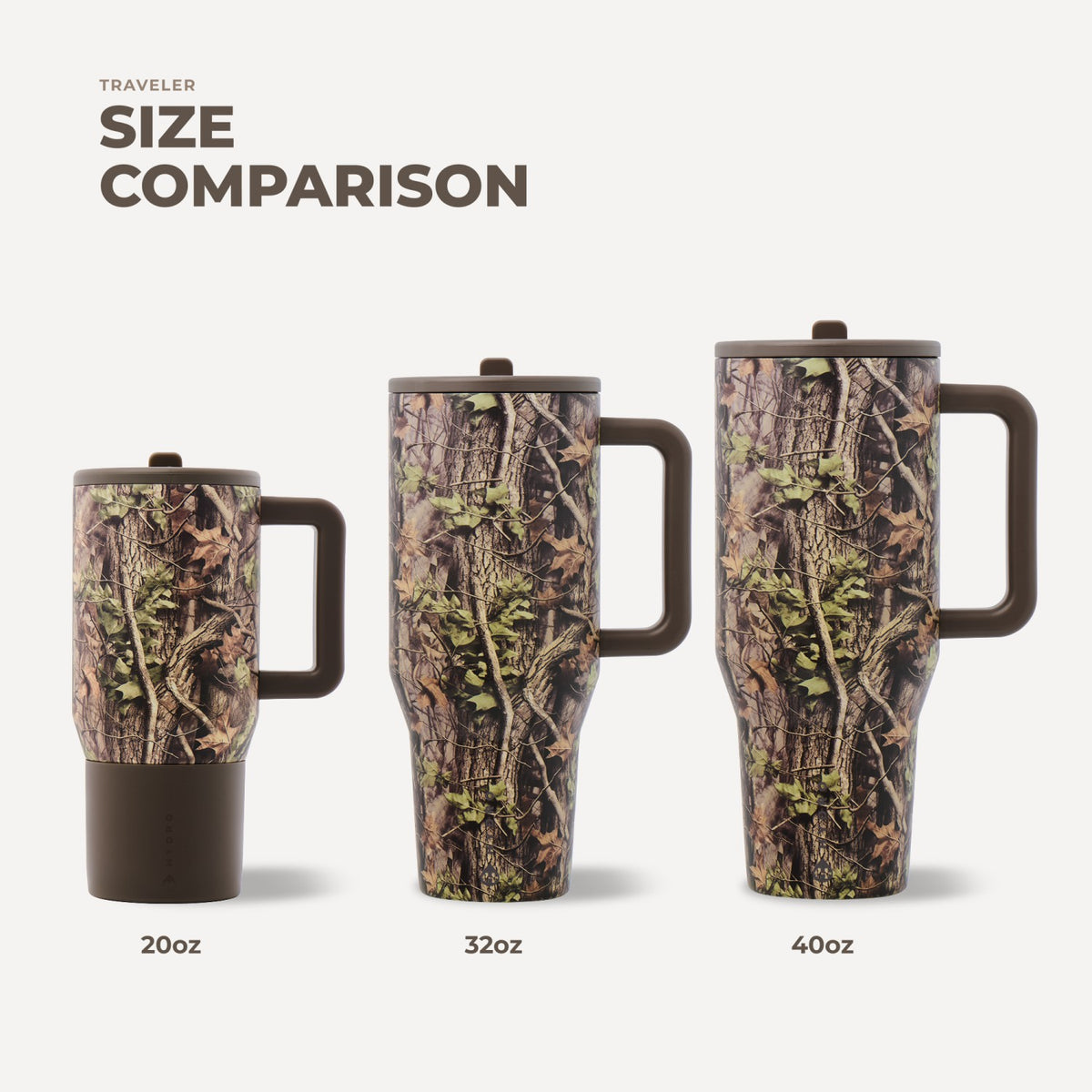 HYDROJUG Smart Buy / HydroJug Traveler 20oz - Woodland