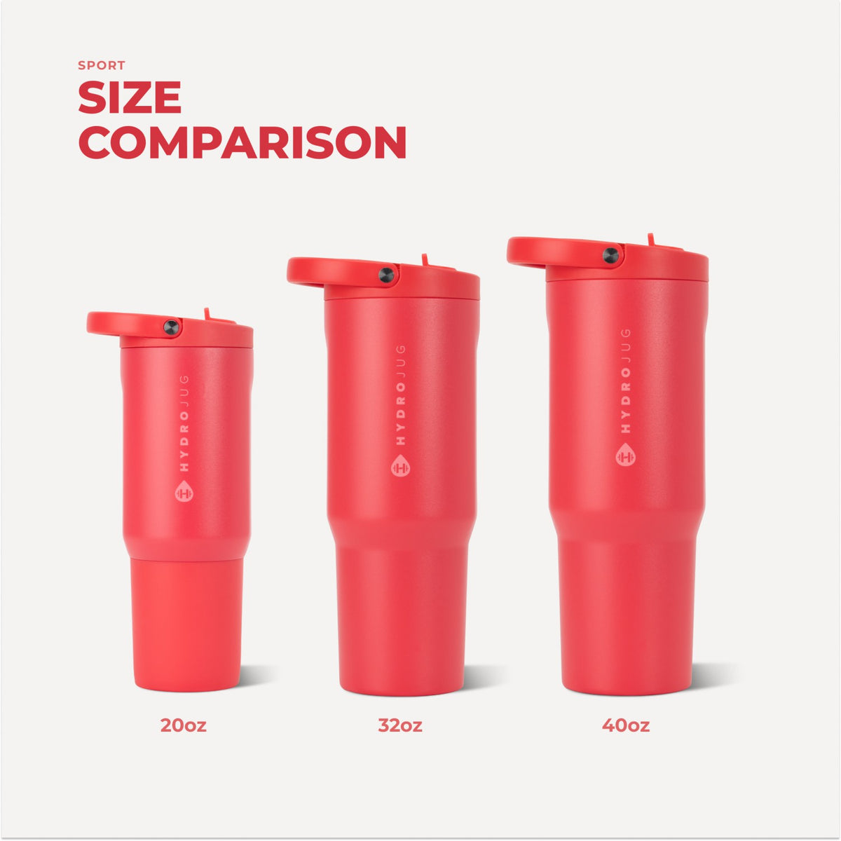 HYDROJUG Popular / HydroJug Sport 32oz - Leakproof Insulated Water Bottle, Workout & Hike – Fruit Punch