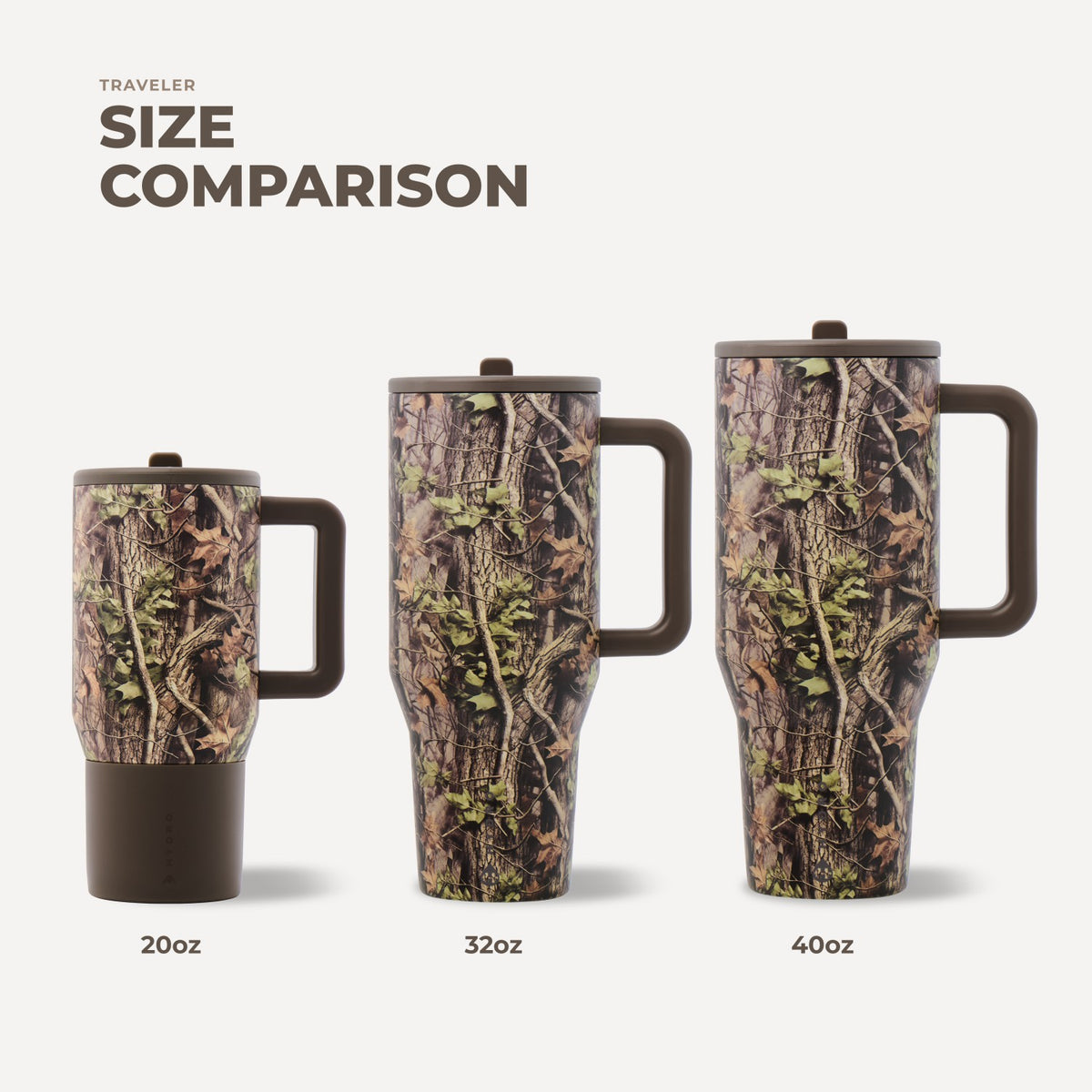 HYDROJUG New / HydroJug Traveler 32oz - Woodland