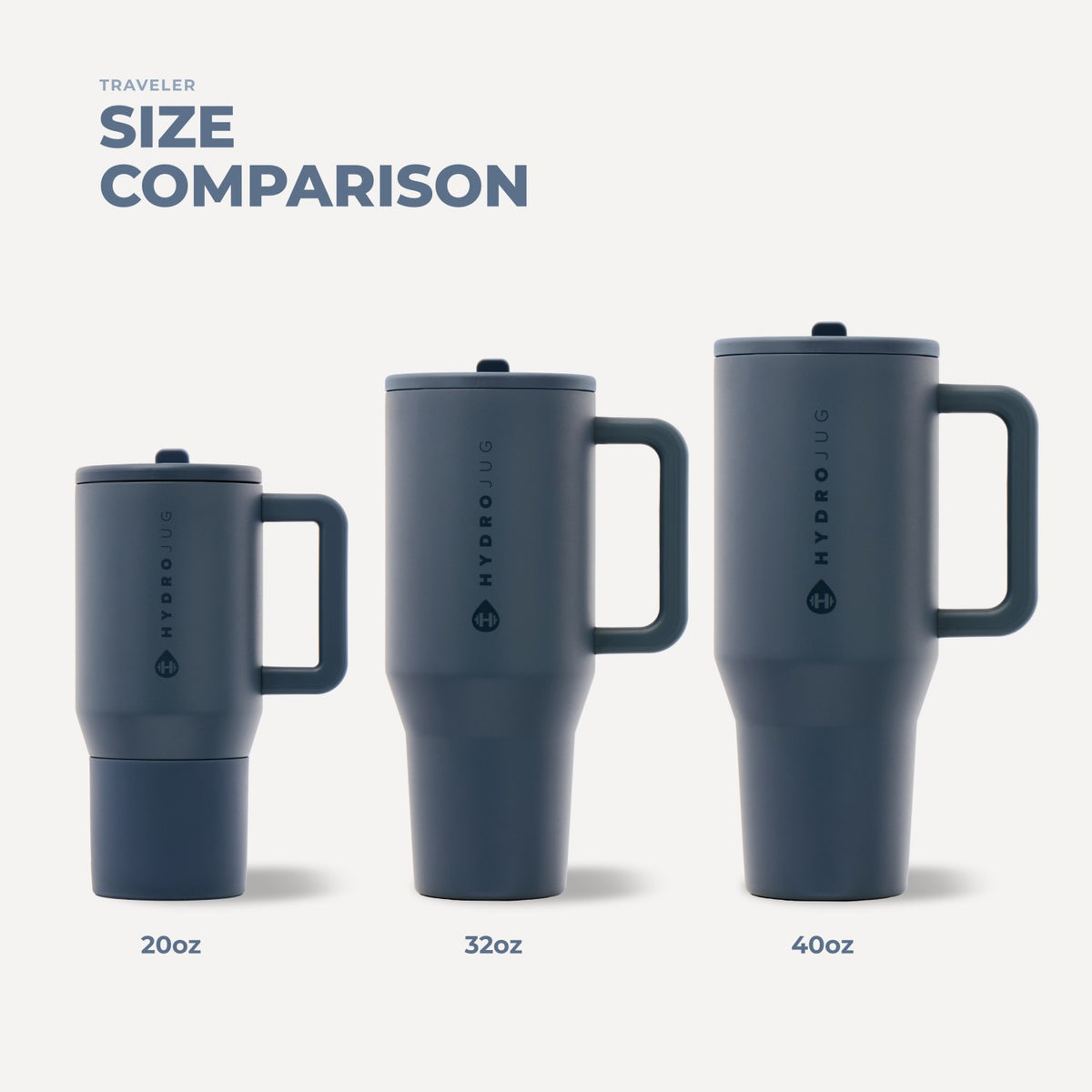 HYDROJUG Deals / HydroJug Traveler 32oz - Cascade