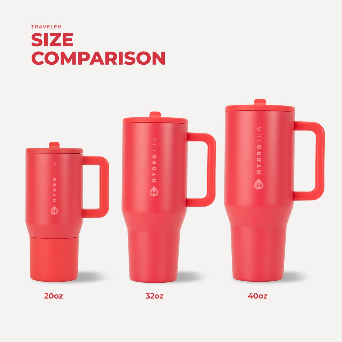HYDROJUG Essential / HydroJug Traveler 32oz - Insulated Tumbler with Handle – Fruit Punch