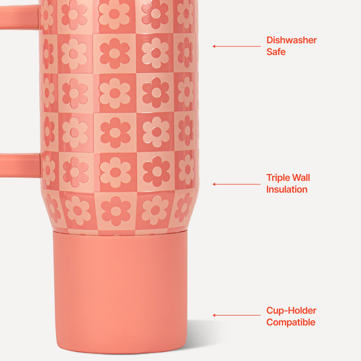 HYDROJUG Smart Buy / HydroJug Traveler 20oz - Leakproof Kids Tumbler with Handle – Daisy Checkers