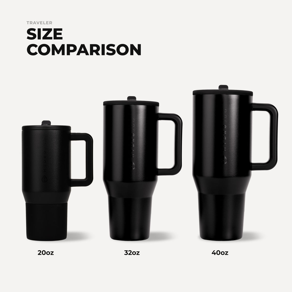 HYDROJUG Best Seller / HydroJug Traveler 20oz - Compact Insulated Tumbler with Handle – Black