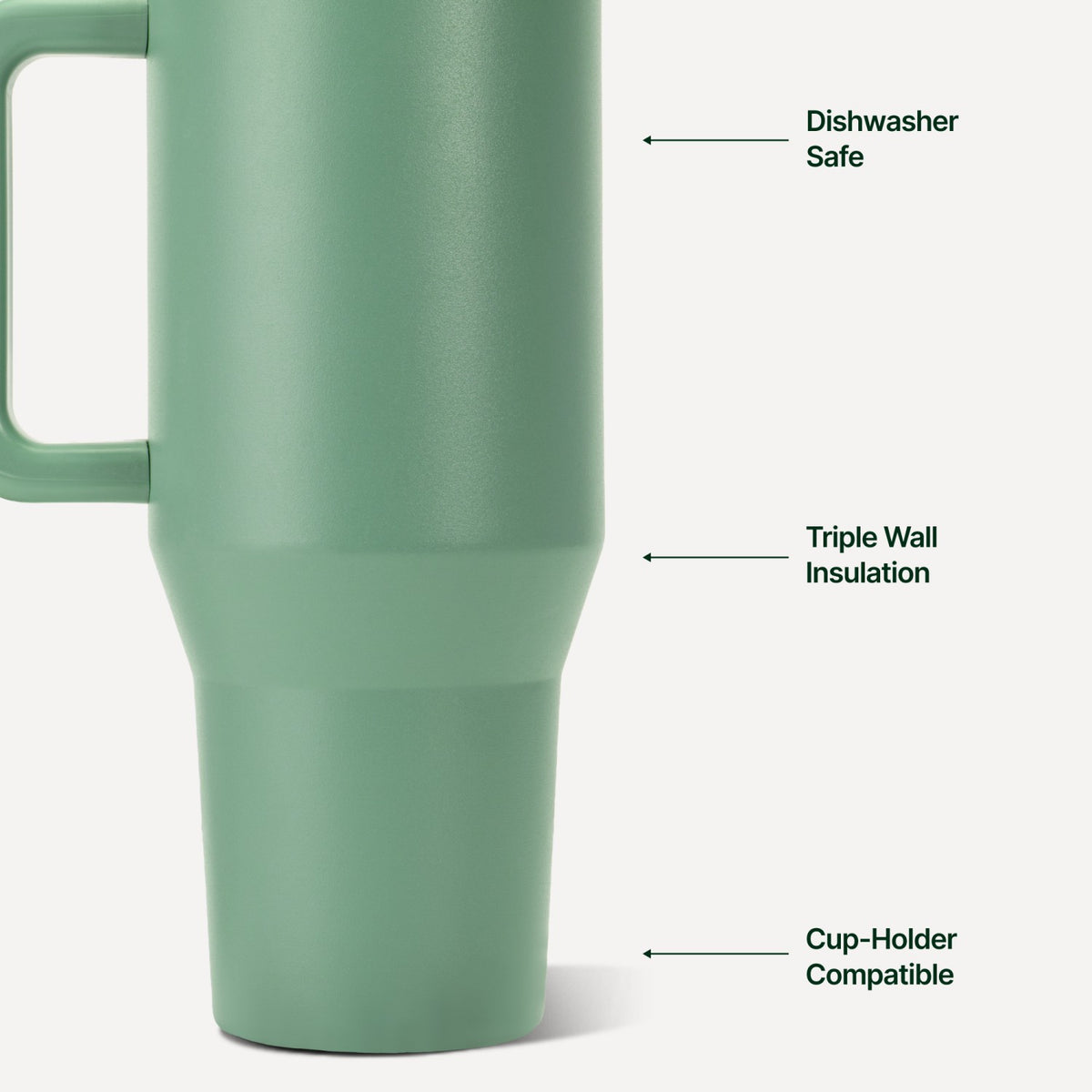 HYDROJUG Signature / HydroJug Traveler 32oz - Leakproof Insulated Tumbler with Handle – Sage