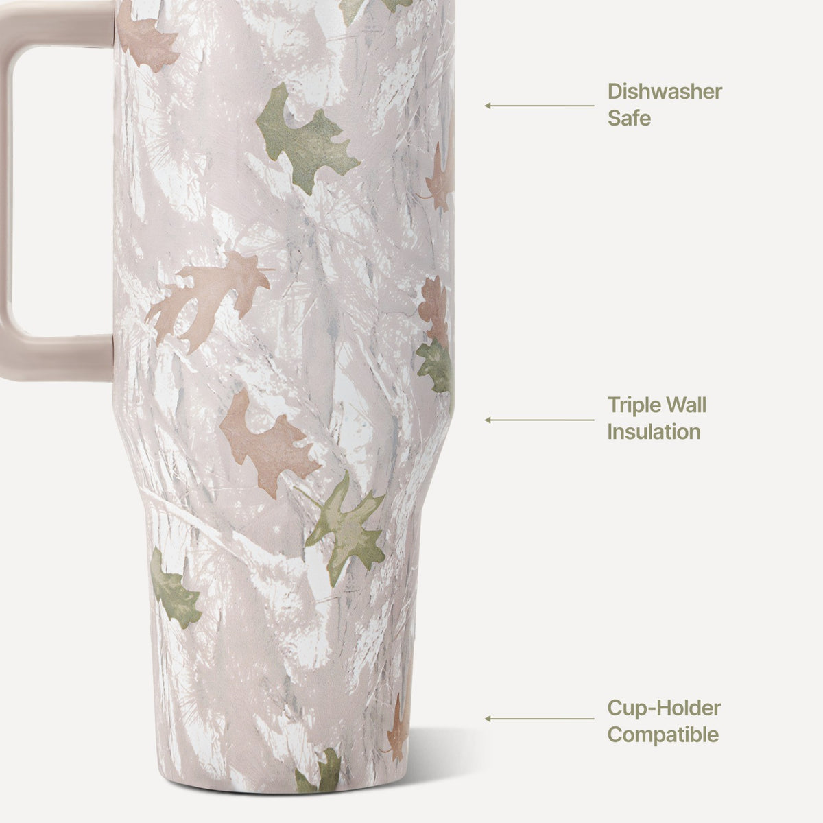 HYDROJUG Smart Buy / HydroJug Traveler 40oz - All-Day Insulated Tumbler with Handle – Camo