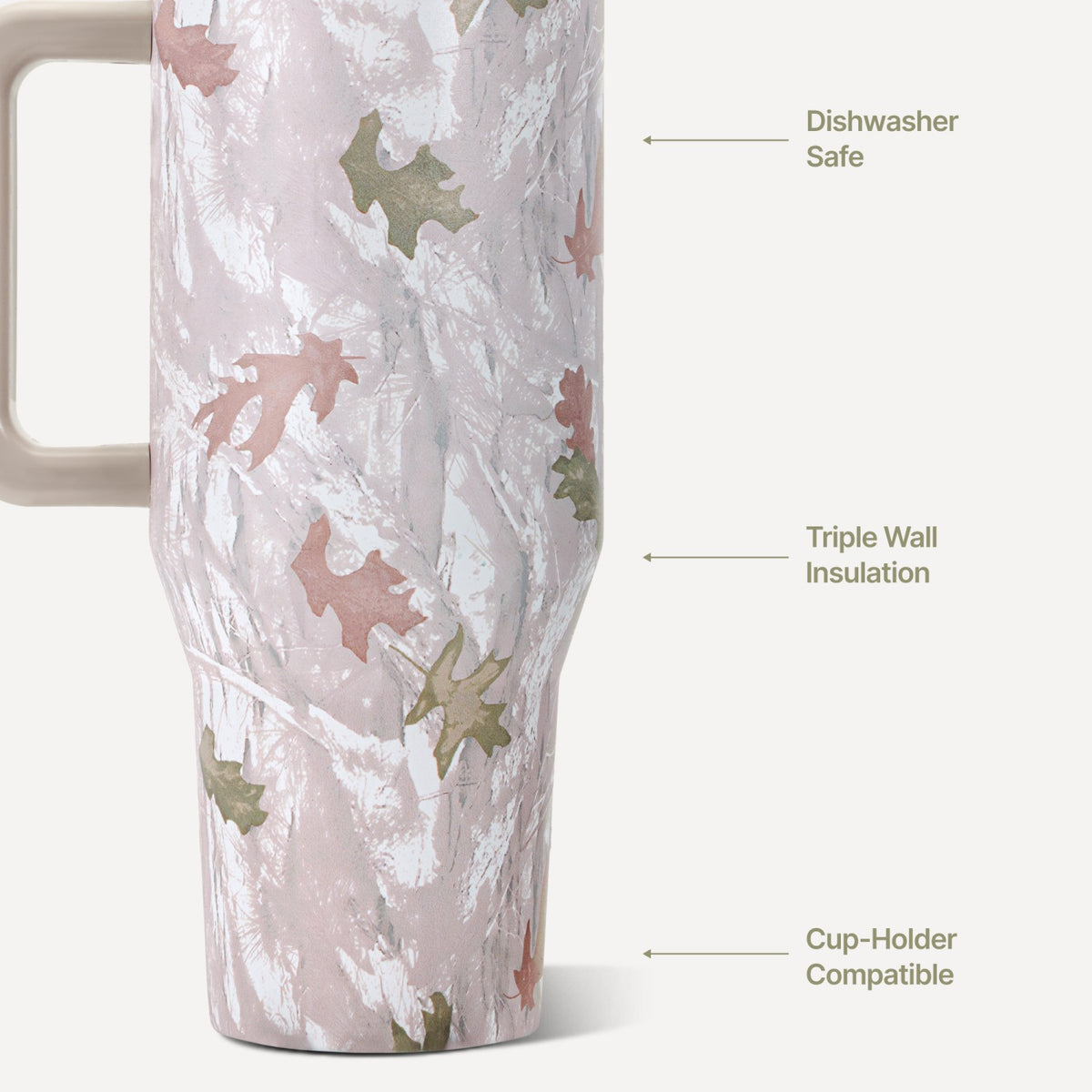 HYDROJUG Latest / HydroJug Traveler 32oz - Leakproof Insulated Tumbler with Handle – Camo