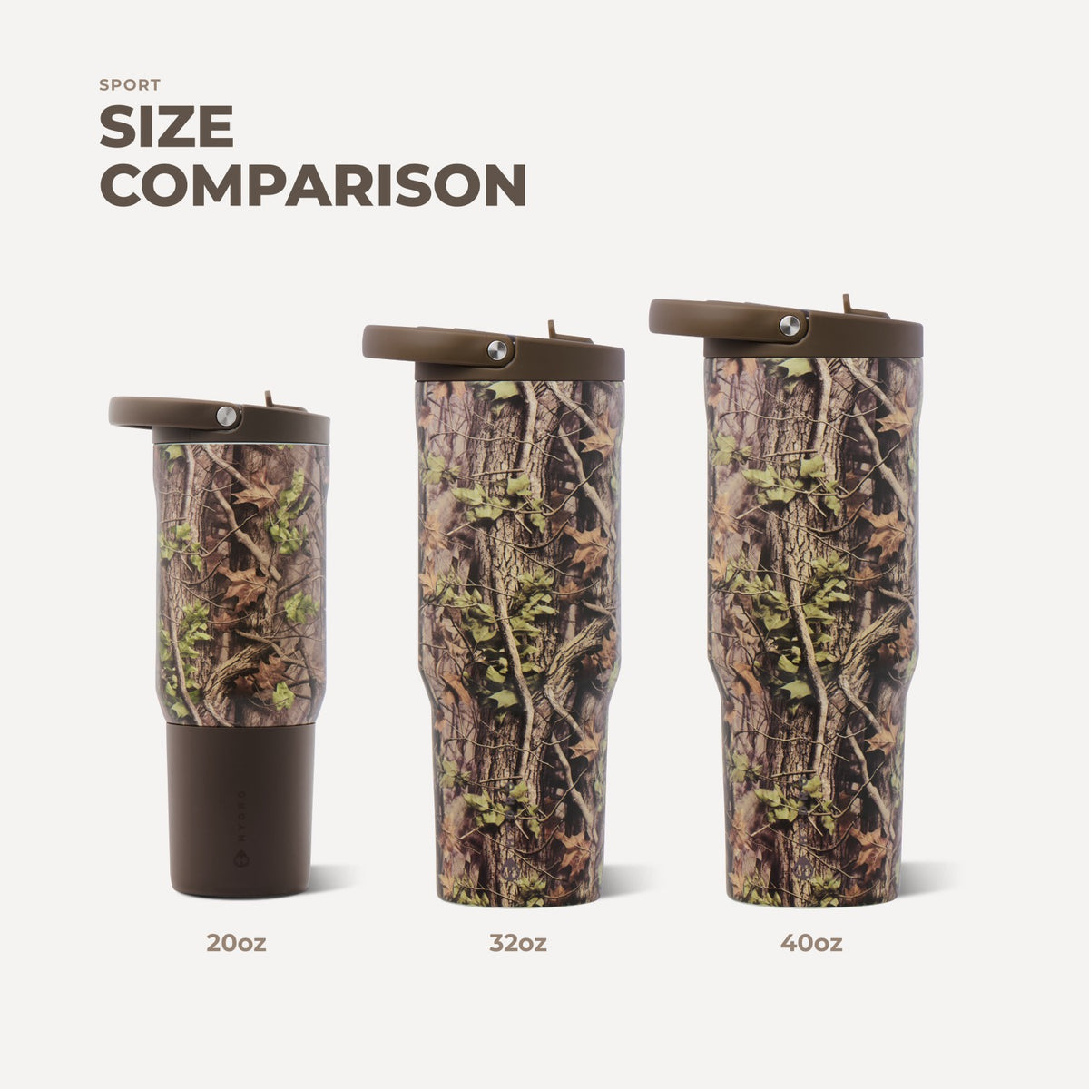 HYDROJUG Hot Sale / HydroJug Sport 32oz - Woodland