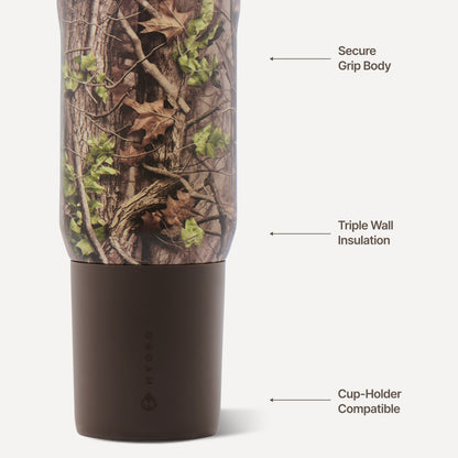 HYDROJUG Best Seller / HydroJug Sport 20oz - Woodland