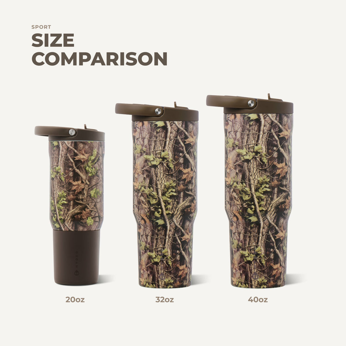 HYDROJUG Best Seller / HydroJug Sport 20oz - Woodland