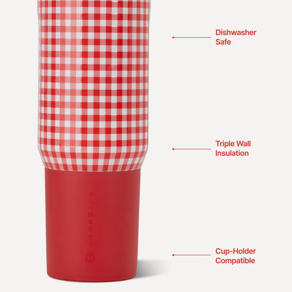 HYDROJUG Trusted / HydroJug Sport 20oz - Insulated Water Bottle, Leakproof Flip Straw – Summer Picnic