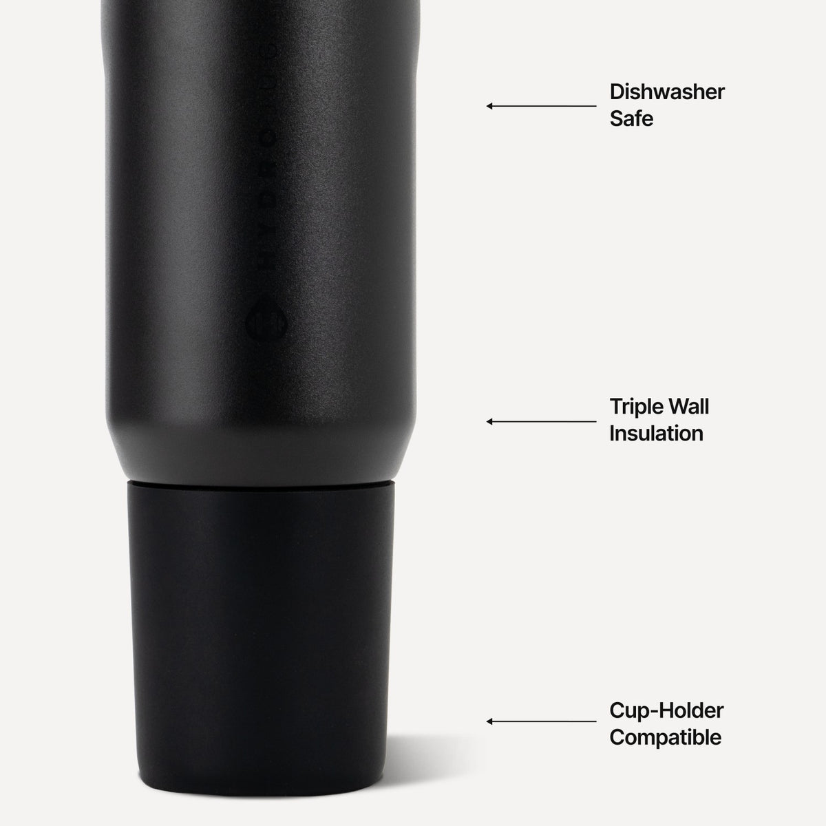 HYDROJUG Exclusive / HydroJug Sport 20oz - Insulated Water Bottle, Leakproof Flip Straw – Black
