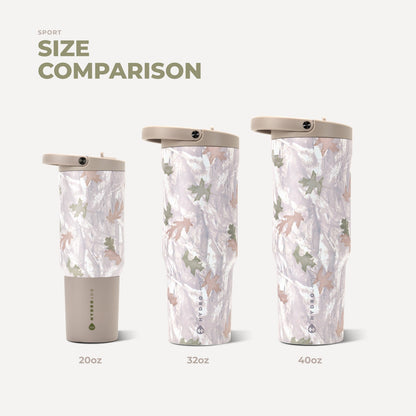 HYDROJUG Quality / HydroJug Sport 40oz - Large Leakproof Insulated Water Bottle – Camo