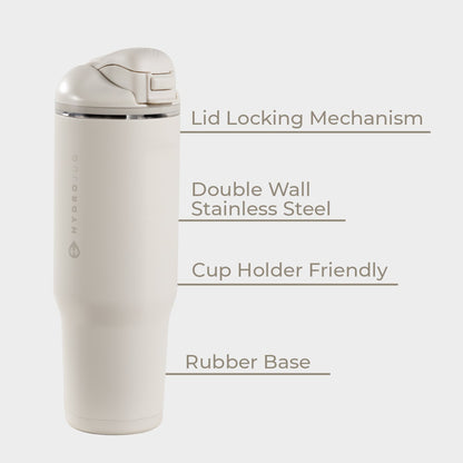 HYDROJUG Classic / HydroJug Ease2o 32oz - Compact Water Bottle with Straw & Chug Spout – Linen