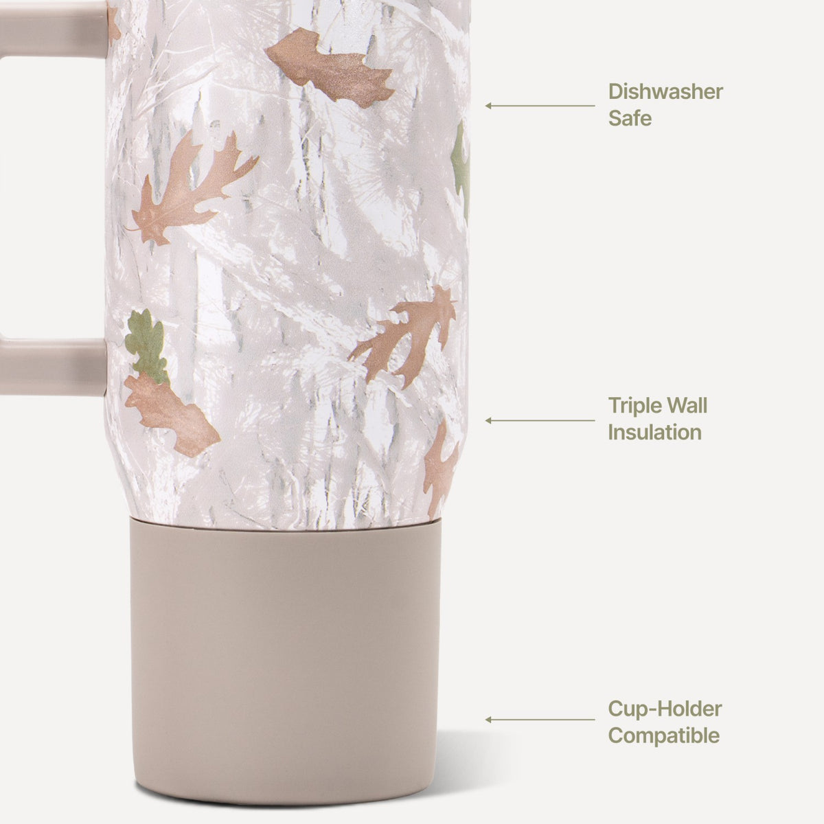 HYDROJUG Smart Buy / HydroJug Coffee Traveler 20oz - Ceramic-Lined Insulated Travel Mug – Camo